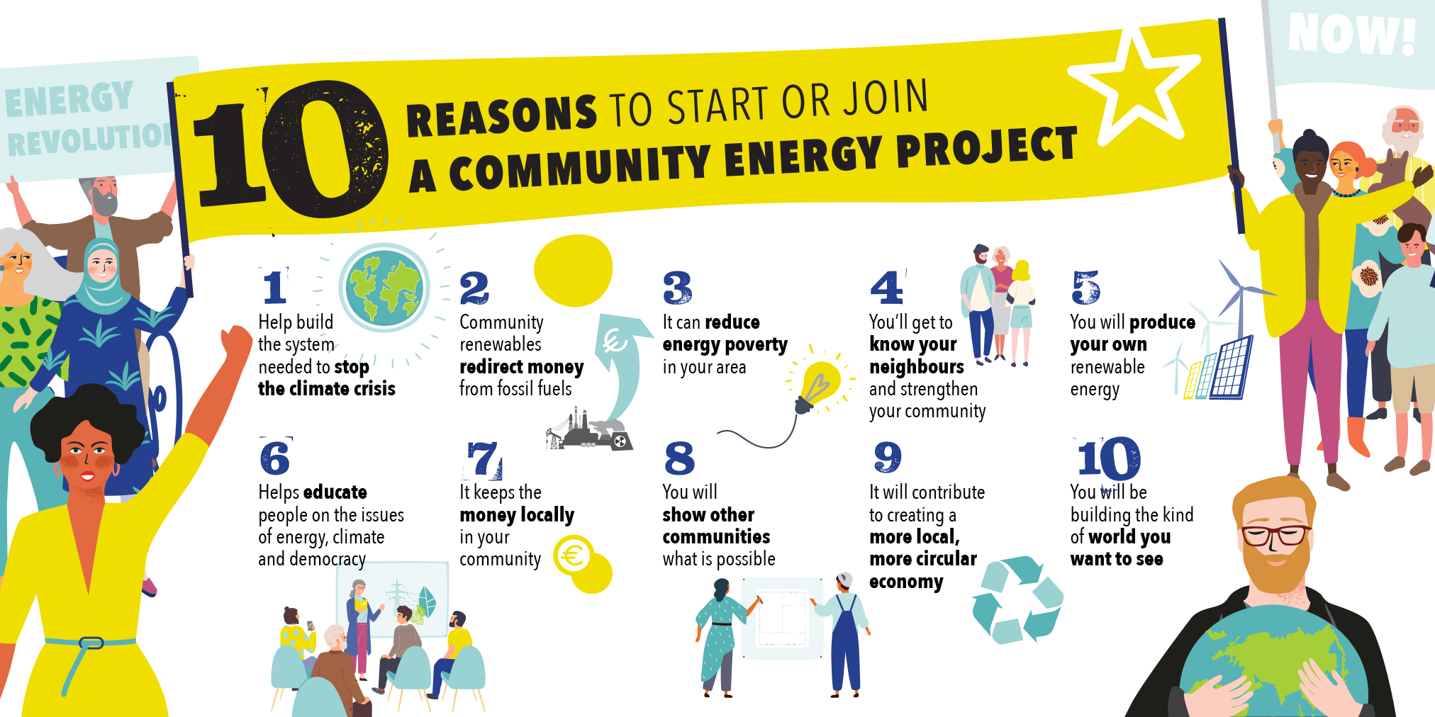 Infographic 10 reasons to support community energy